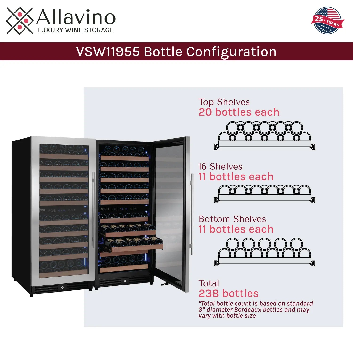 Allavino 238 Bottle 55" Tall Four Zone Side-by-Side Stainless Steel Wine Refrigerator