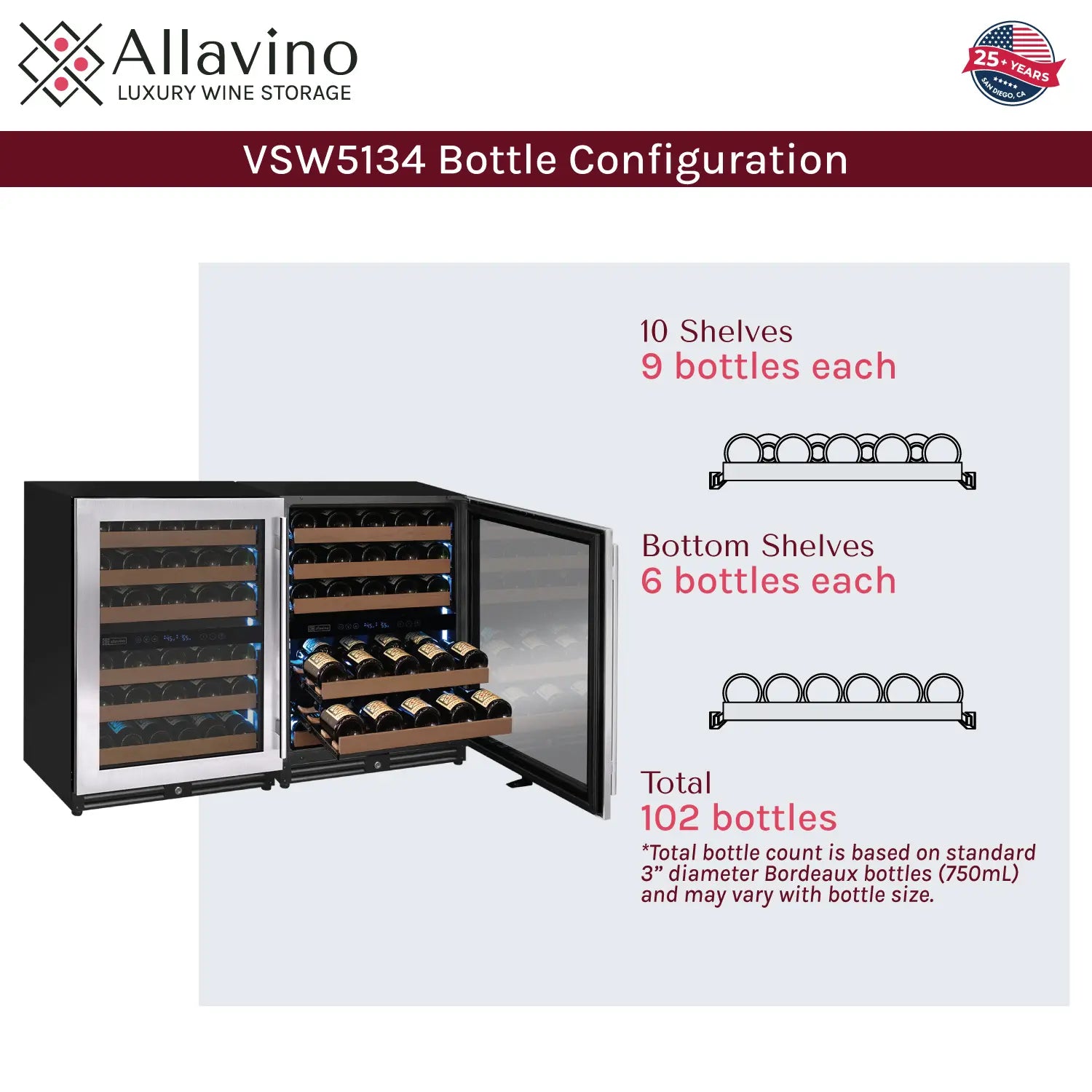 Allavino Reserva Series 112 Bottle Four Zone Undercounter Wine Refrigerator Cooler with Stainless Steel Doors - Side-by-Side
