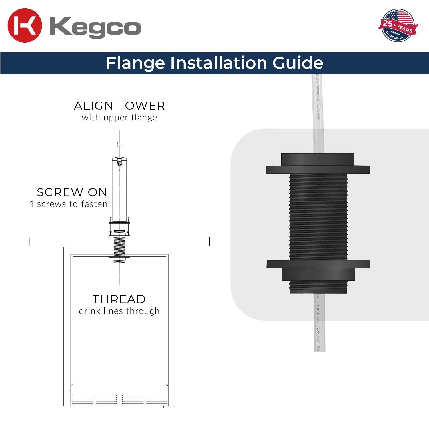 Kegco 24-Inch Triple Faucet Built-In Kegerator - Indoor