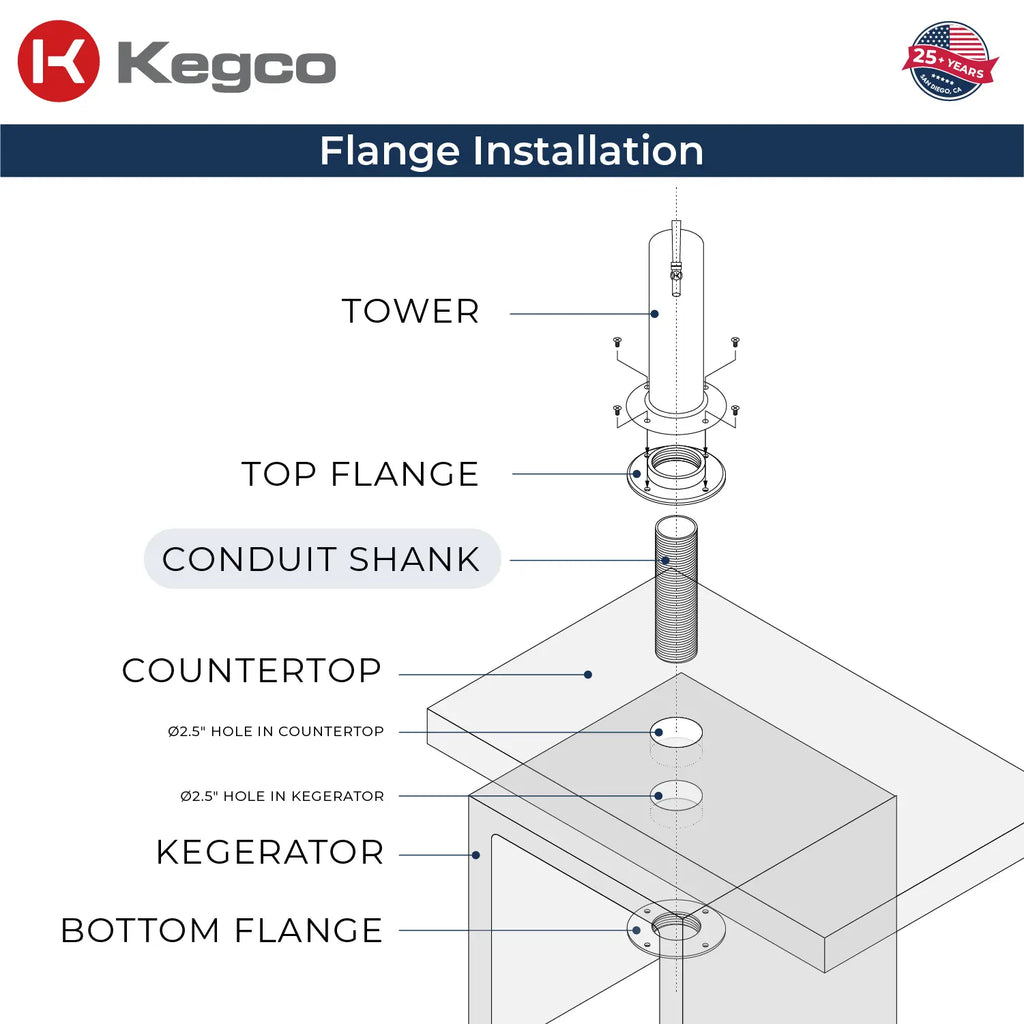 Kegco 24-Inch Dual Faucet Built-In Kegerator - Indoor