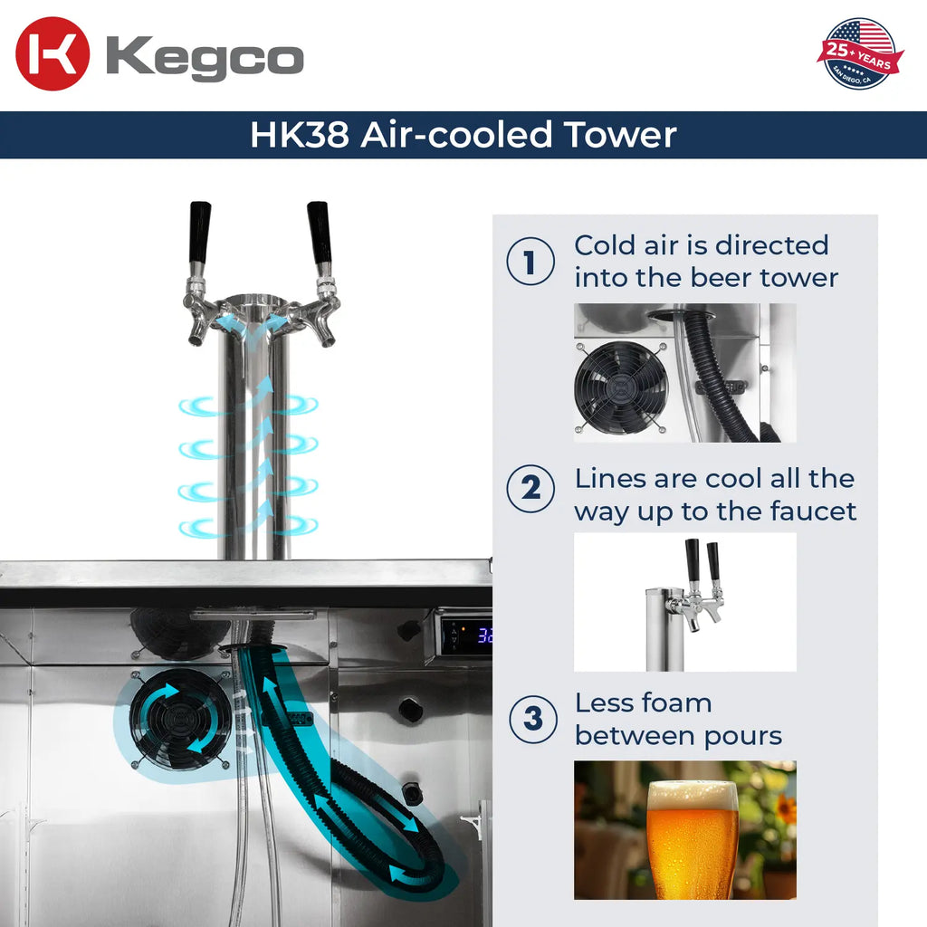 Kegco 24-Inch Dual Faucet Built-In Kegerator - Indoor