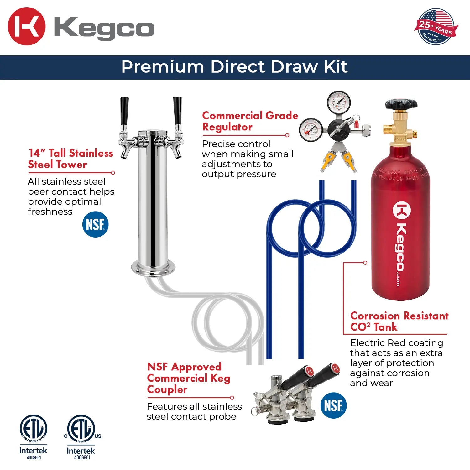 Kegco 24-Inch Dual Faucet Built-In Kegerator - Indoor