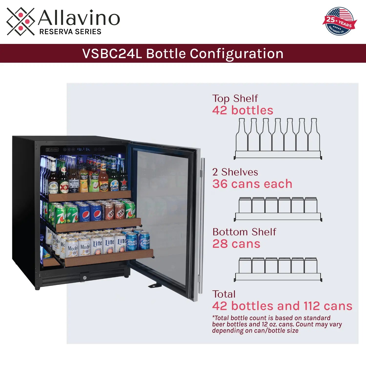 Allavino 24" Wide Reserva Series Stainless Steel Right Hinge Beverage Center