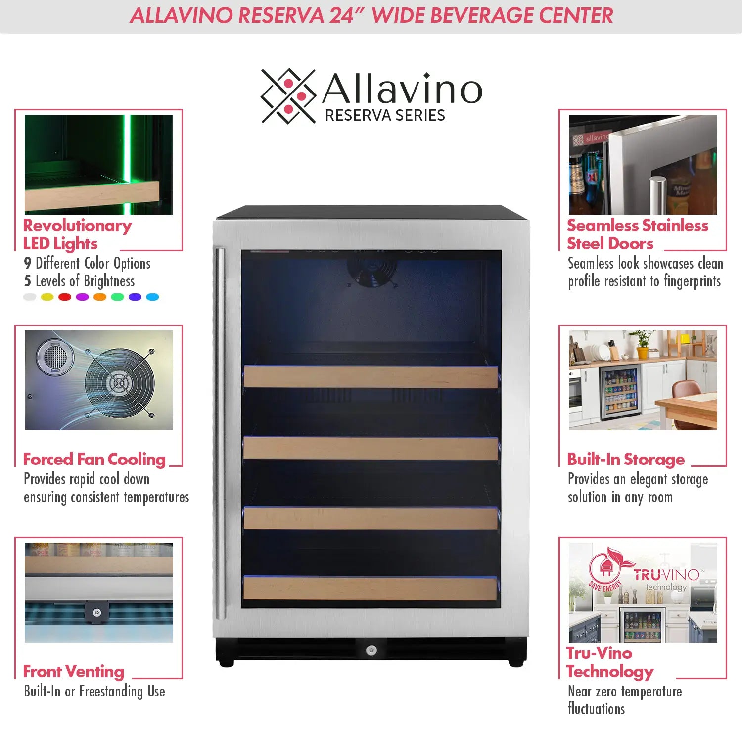 Allavino Reserva Series Stainless Steel Side-by-Side Beverage Center