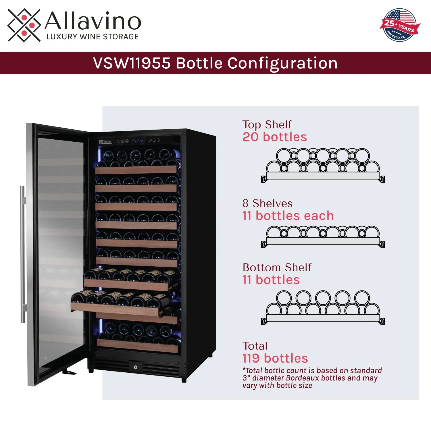 Allavino 119 Bottle 55" Tall Single Zone Left Hinge Stainless Steel Wine Refrigerator
