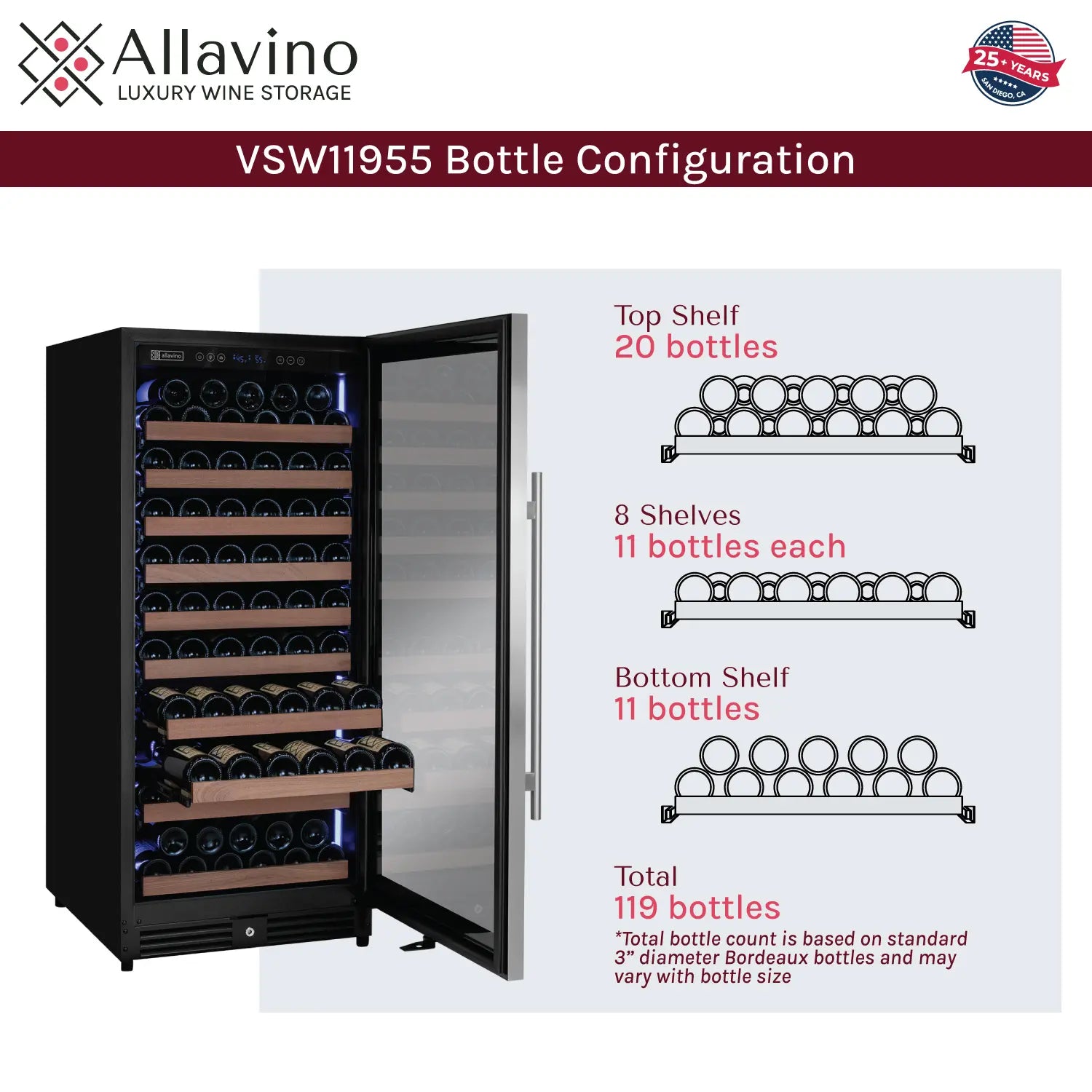 Allavino 119 Bottle 55" Tall Single Zone Right Hinge Stainless Steel Wine Refrigerator