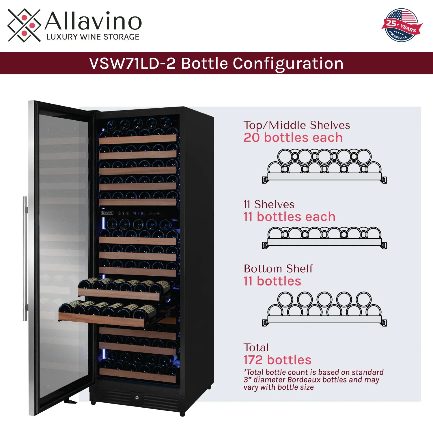 Allavino Reserva Series 172 Bottle Dual Zone Built-in Wine Refrigerator with Stainless Steel Door - Left Hinge