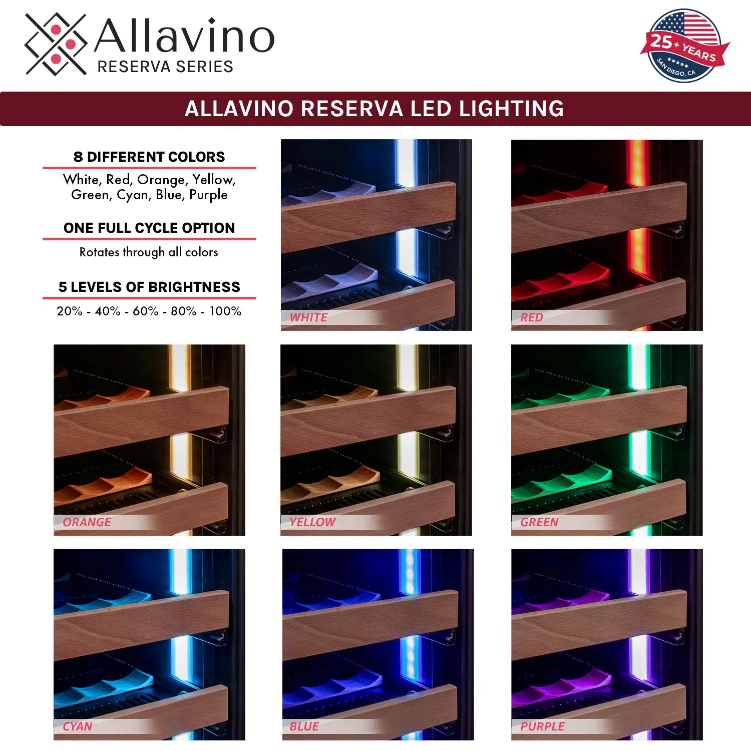 Allavino Reserva Series 172 Bottle Dual Zone Built-in Wine Refrigerator with Stainless Steel Door - Right Hinge